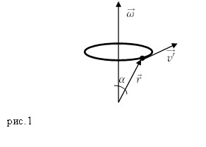 Линейная скорость вращения, рисунок 1