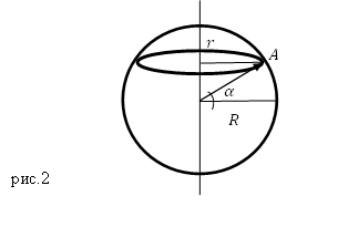 Линейная скорость вращения, пример 1