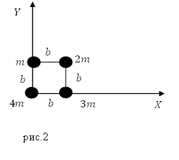 Определение центра масс, пример 1