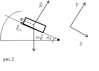 Формула второго закона Ньютона, пример 3