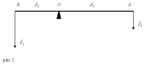Формула плеча силы, рисунок 1