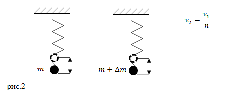 Формула частоты колебаний пружинного маятника, пример 1