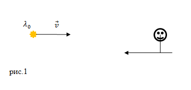 Формулы эффекта Доплера, пример 1