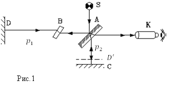 Интерферометр Майкельсона, рисунок 1