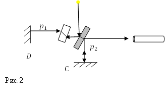 Интерферометр Майкельсона, пример 1
