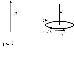 Классическая теория Ланжевена, теория и онлайн калькуляторы, пример 1