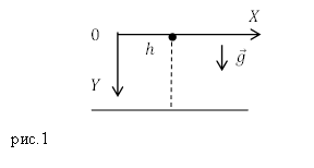 Единица измерения мощности, пример 1