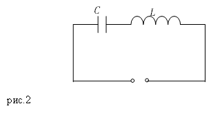 Единица измерения частоты, пример 2