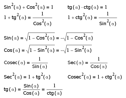 Тригонометрические формулы, связывающие функции одного аргумента (угла)