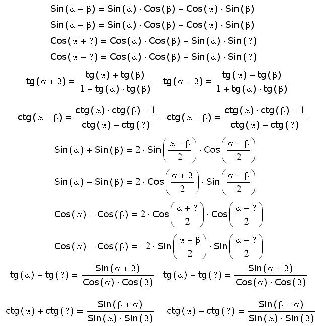 Тригонометрические формулы суммы и разности