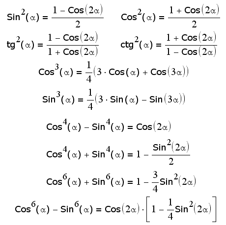Тригонометрические формулы понижения степени