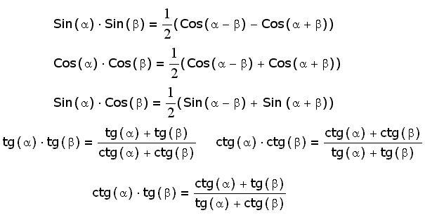 Тригонометрические формулы произведения функций
