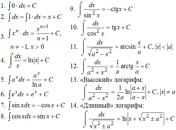 pdf a programmers introduction to