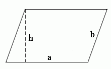 Площадь параллелограмма, рисунок параллелограмма