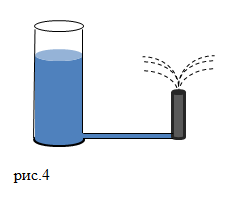 Примеры сообщающихся сосудов, рисунок 3