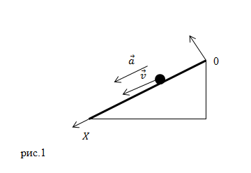 Прямолинейное равноускоренное движение, пример 1