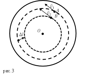Линейная скорость через угловую, пример 1