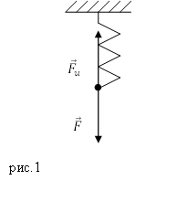 Как найти растяжение пружины формула thumbnail