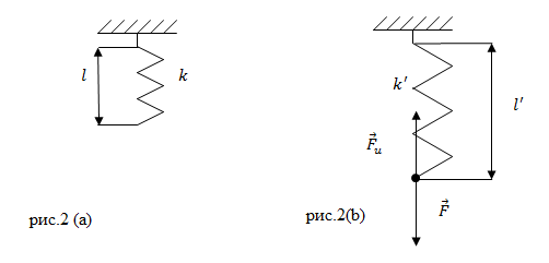 Физика коэффициент растяжения пружины thumbnail
