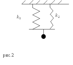 Формула периода колебаний пружинного маятника, пример 1