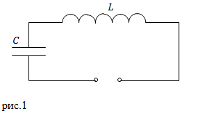 Формула циклической частоты колебаний, пример 1