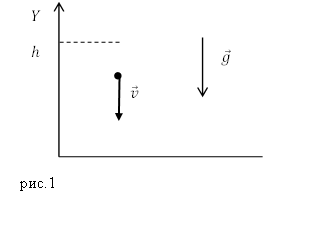 V sqrt 2gh что за формула. pic279. V sqrt 2gh что за формула фото. V sqrt 2gh что за формула-pic279. картинка V sqrt 2gh что за формула. картинка pic279