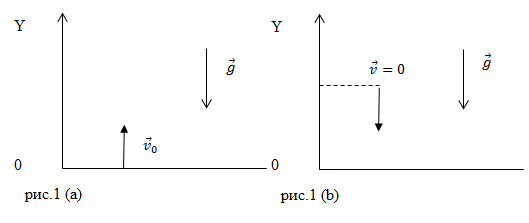 V sqrt 2gh что за формула. pic281. V sqrt 2gh что за формула фото. V sqrt 2gh что за формула-pic281. картинка V sqrt 2gh что за формула. картинка pic281