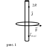 Молекулярные токи, пример 1