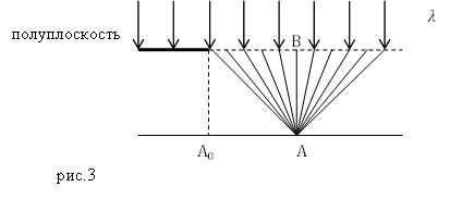 Спираль Корню, пример 1