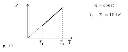 Единица измерения количества теплоты, пример 1