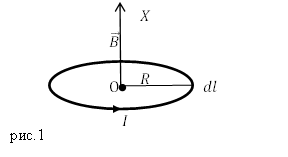 Единица измерения магнитной индукции, пример 1