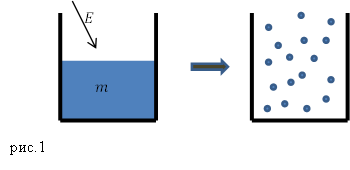 Единица измерения энергии, пример 1