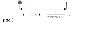 Система СИ (единицы измерения), пример 2