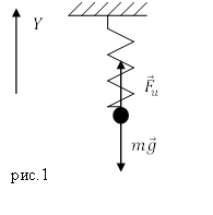 Период колебания пружинного маятника, пример 1