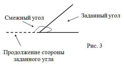 Могут ли быть смежными прямой и тупыми углы и почему