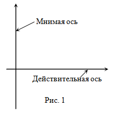 Контрольная работа по теме Комплексные числа и матрицы