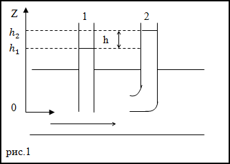 Реферат: Бернулли