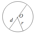 Длина окружности через вписанный треугольник