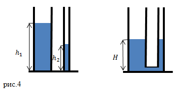 Сообщающиеся сосуды, пример 1
