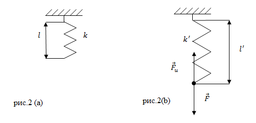 Формула жесткости пружины, пример 1