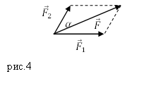 Формула модуля равнодействующей силы, пример 1