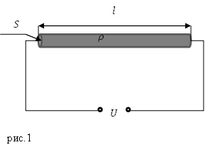 Единица измерения силы тока, пример 1