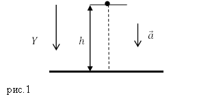 Единица измерения силы, пример 1