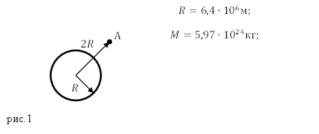 Единица измерения ускорения, пример 1