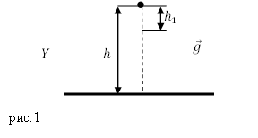 Единицы измерения длины, пример 1