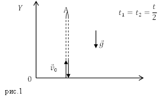 Единицы измерения скорости, пример 1