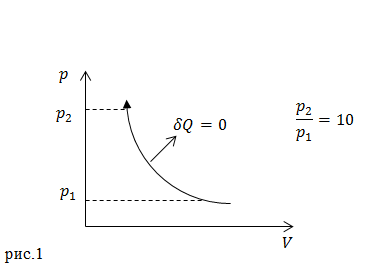 Единицы измерения температуры, пример 1