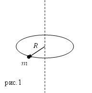 Единицы измерения в физике, пример 1