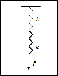 Закон Гука, пример задачи