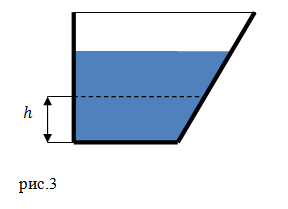 Закон Паскаля, рисунок 2